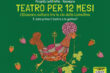 Son tutte palle – spettacolo per bambini